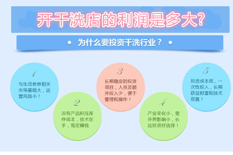 開干洗店的利潤(rùn)是多大